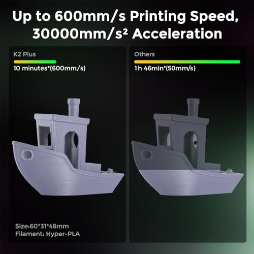 Image of Creality K2 Plus 3D Printer Support Multi Color Printing Needs CFS