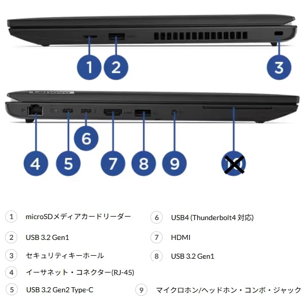 Amazon.co.jp: 【メモリ16GB/長時間バッテリー搭載】ThinkPad L15 Gen4