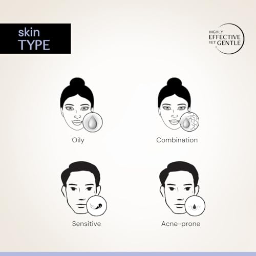 Image of Deconstruct Gel Sunscreen 50gm + Oil Free Moisturizer 50gm + Oil Control Facewash 100ml Trio