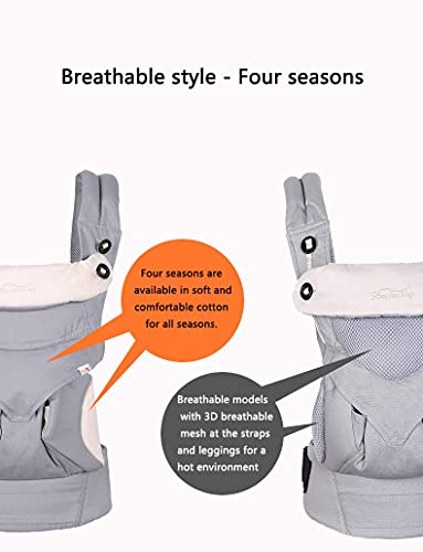 OZCOWBABY Babybauchtragen Babytrage für Neugeborene Ergonomische Babytrage verstellbar in Breite und Höhe ab Geburt bis 48 Monate Grün - Image 5