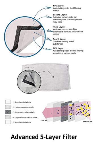 Image of VRITRAZ Print Reusable Washable PM 2.5 Anti Pollution Activated Carbon Dust Face Mask with Breathing Valve