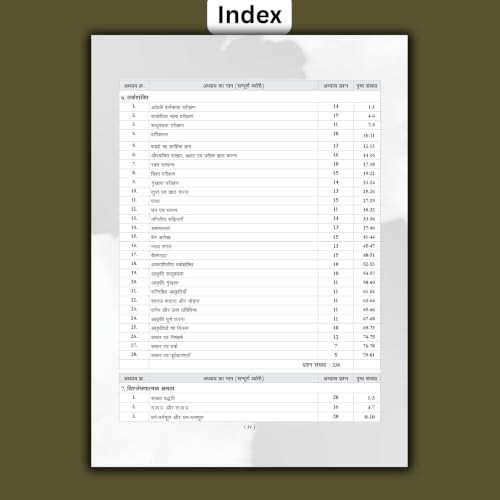 Image of Examcart HSSC Group D 2026 Exam Study Guide Book | 2200+ Important Questions & 1 Solved Paper | General Studies, Haryana GK, Reasoning, Hindi, English & Computer | Haryana Group D Exam (Hindi Medium)