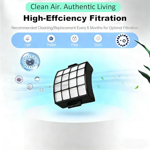 Image of Colorfullife Replacement Filters for Shark Stratos | 6-Pack of AZ3002 Filters with 2 HEPA & 4 Foam Felt | Fits DuoClean PowerFins Vacuum Models AZ3000, AZ3000W