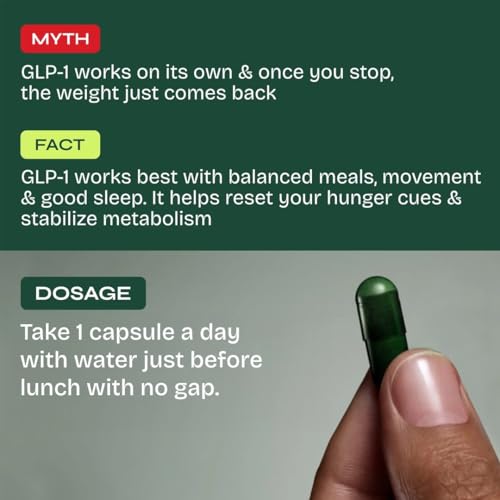 Image of Fitty GLP-1 Daily | Supports Weight Loss | Reduces Hunger & Supports Fat Loss | 100% Natural & Plant-Based | Metabolism Boost & Balanced Blood Sugar Levels | For Men & Women | 30 Capsules