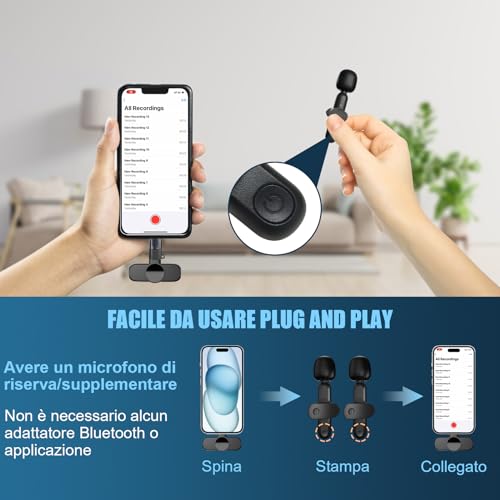 Electight 2 Pack Microfono Lavalier Wireless per