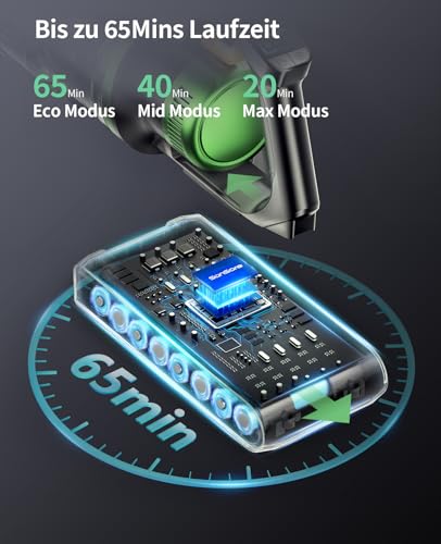 SunSare Akku Staubsauger Kabellos 600W/50000Pa/65Min, Akkustaubsauger mit HD Display, Aromatherapie,Anti Haar Wrap,Ultraleise kabelloser Staubsauger für Tierhaare/Teppiche/Hartböden/Auto – Bild 4