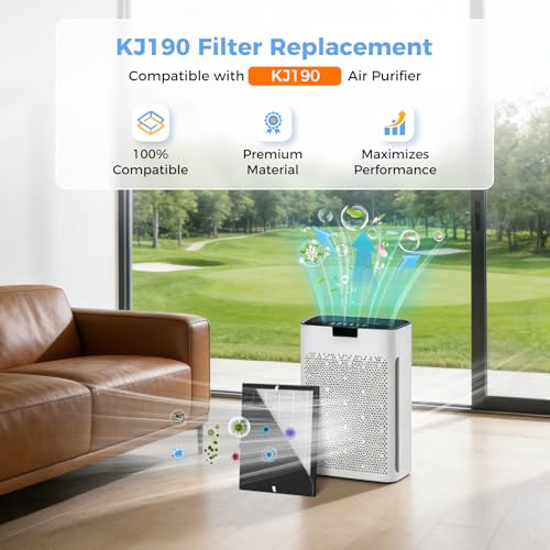 Image of 3 PACK KJ190L Filter Replacement for MOOKA KJ190 KJ190L KJ190H Air Purifier
