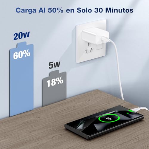 Cargadores para vehículos 12 Imagen adicional