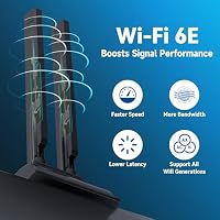 Eightwood Tri Band WiFi 6E Antenne RP-SMA WLAN Antenne Magnetfuß mit 200cm Verlängerungskabel für PC Bluetooth Mainboard WiFi 6 Router Wi-Fi Kamera PCI Karte – Ansicht 2