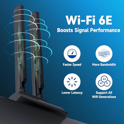 Eightwood WiFi 6E Antenna Tri-Band 6GHz 5GHz 2.4GHz RP-SMA WiFi Antenna Magnet Mount Base for PC Desktop Computer Motherboard WiFi Bluetooth Card Wireless WiFi Router by Eightwood - Image 3