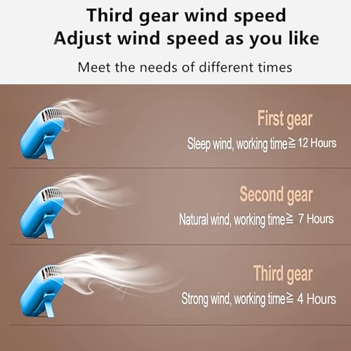 Image of AOCOOLFAN Portable Neck Fan, Mini Small Personal Handheld Fan USB Rechargeable 3 Speed for Girls Boys Woman Eyelash Travel Home Office Outdoor (light blue)