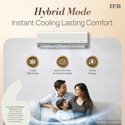Image of IFB 1 Ton 3 Star,New star rated, AI Powered Inverter Split AC,Hybrid Mode, 8in1 Flexi Mode, Heavy Duty Compressor, Long Air Throw, Self Clean, Dual Gold Fins, 100% Copper, CI133SL11RGM3, white