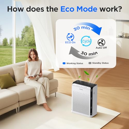 MOOKA Air Purifiers for Home Pets Large Room - image 3