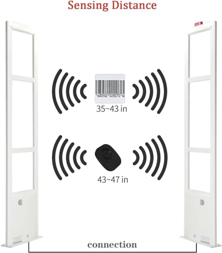 Hillsnsea RF8.2 Retail Anti-Theft Equipment thumb #3