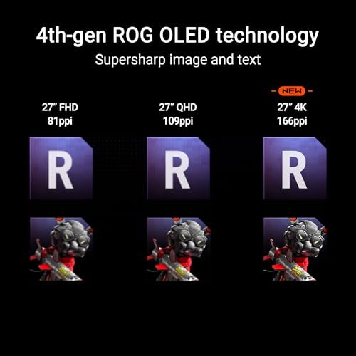 Miniatura 3 de ASUS ROG Strix OLED XG27AQDPG - Monitor Gaming de 27", QHD QD-OLED, 500Hz, 0,03ms, Neo Proximity Sensor, G-Sync, VESA DisplayHDR 500 TrueBlack, HDMI 2.1