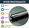 3 Wipers Replacement for Honda Pilot Rear and Front Windshield Wiper Blades 2009-2015,3 Pieces 22"+21"+14 inch #5