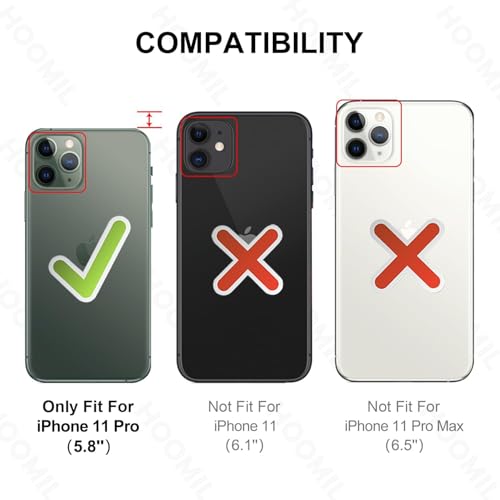 Image of HOOMIL Case for iPhone 11 Pro 5.8-Inch, Non-Yellowing, Drop Protection, Anti-Scratch Transparent Hard Back Phone Cover - Purple