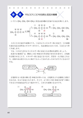 医学部予備校講師推奨 国立医学部化学を完成 おすすめの参考書と活用法とは オンライン家庭教師 スタディメンター