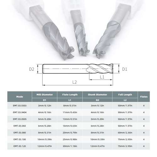 Image of Carbide Square End Mill 4 Flute HRC45 for Milling Tool Steel, Alloy Steel, Mold Steel etc (1, 3mm /0.12in)