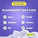 Chemist at Play Body Wash Exfoliating For Dry Rough Bumpy Strawberry Skin With 1% Salicylic Acid 2% Lactic Acid And Ceramides For Men And Women 7.9 Fl oz