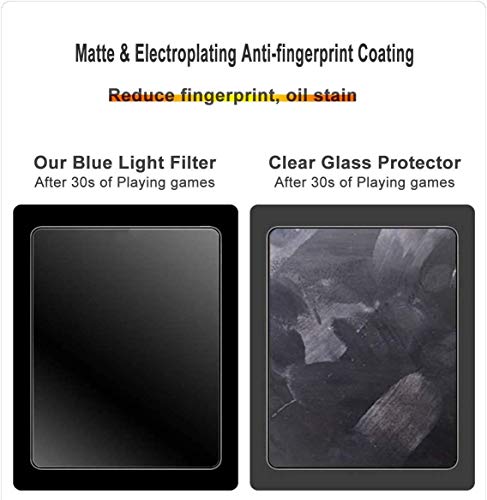 Protector de pantalla anti luz azul para Fire HD 10 2 piezas miniatura 5