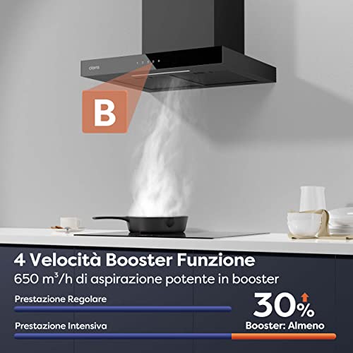 9102 Wandmontageafzuigkappen wifi - Afbeelding 3