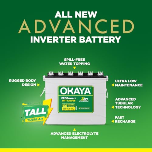 Image of Okaya Inverter & Battery Combo (Ultra Pure TSW 1500 True Sine Wave 1250VA /12V with Pro Power+ OPTT29066 260Ah /12V) Inverter with Battery for Home, Office & Shops