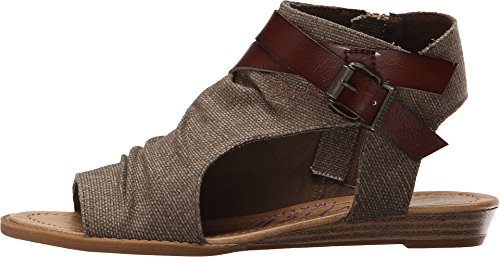 Image of Blowfish Womens Balla Wedge Sandal