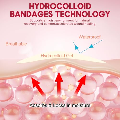 Hydrocolloid Blister Bandages, 36PCS Blister Bandages for Feet, Heel & Toe – Blister Prevention Waterproof Blister Pads & Blister Cushions – Long-Lasting Comfortable for Shoes