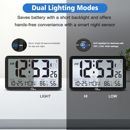 WallarGe Atomic Wall Clock with Backlight, Battery Operated - Image 4