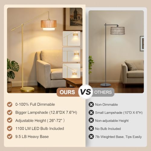 Image of 【Upgraded】Boho Dimmable Floor Lamps with Adjustable Swing Arm, 1100 Lumens Bulb Included, Modern Standing Lamp with Rattan & Fabric Shades, Farmhouse Tall Arc Floor Lamp for Living Room Bedroom, Gold