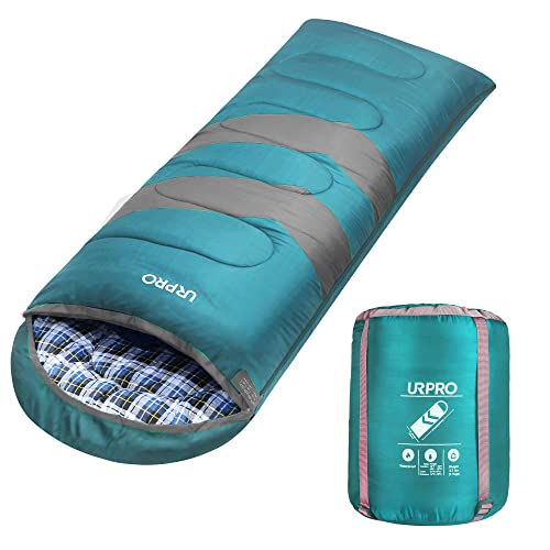 Saco de dormir Cover
