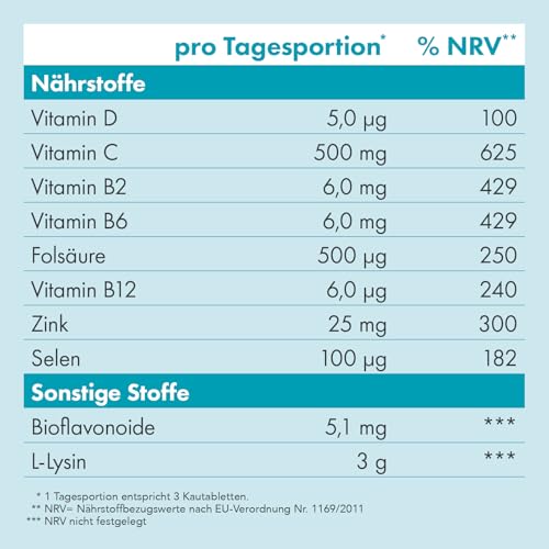 Lyranda Kautabletten (70,5 Gramm (15er Pack))