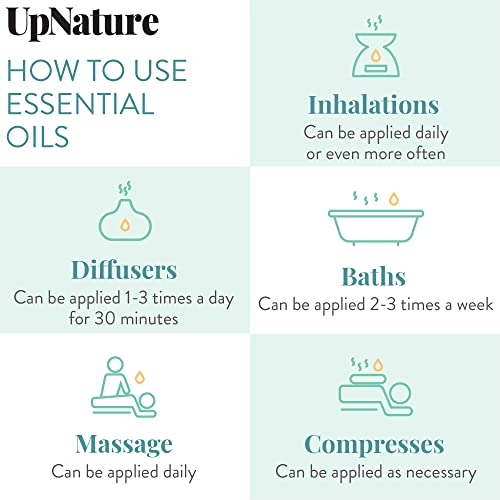 Fresh Essential Oil Blend, 2Oz- Lift Your Mood & Boost Concentration With Calming Citrus Essential Oils, Orange Essential Oils, Lemon Oil, Bergamot Essential Oil & Tangerine Oil- Stocking Stuffer #TOP4