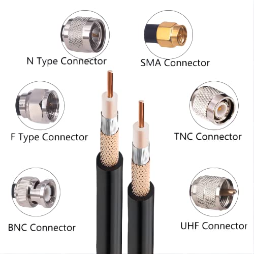 Urcianow RG58 Coaxial Cable, 15Meters Low Loss 50Ohms RG58 RF Coax Cable for SMA UHF, F, N, BNC, TNC Connectors - Image 3