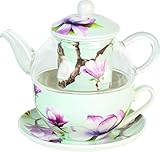 Fassungsvermögen der Teekanne: 300 ml Teetasse: 200 ml