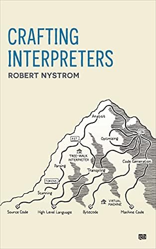 Crafting Interpreters (English Edition)