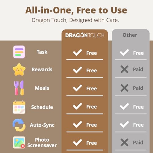 Dragon Touch 15.6 Zoll Digitaler Kalender Wand - 1920 * 1080 FHD Elektronischer Wandkalender Familienplaner mit 32GB Speicher und Wandhalterung, Touchscreen Intelligenter Tischkalender-Schwarz