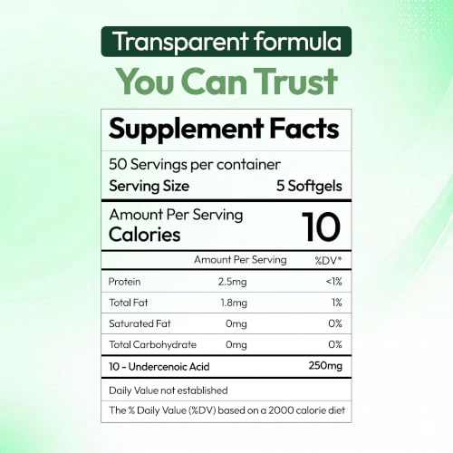 Pure Candida Undecylenic Acid Softgels