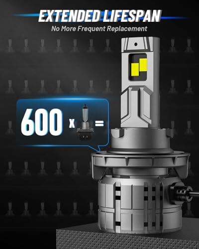 Image of NOVSIGHT H4 /9003 Fog Bulbs 88000LM, 900% Ultra Bright Fog Bulbs, Pack of 2