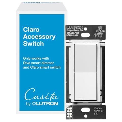 Lutron Claro Smart Accessory Switch Cover