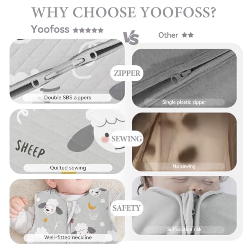 Yoofoss Schlafsack Baby Winter 2.5 Tog – Ansicht 3