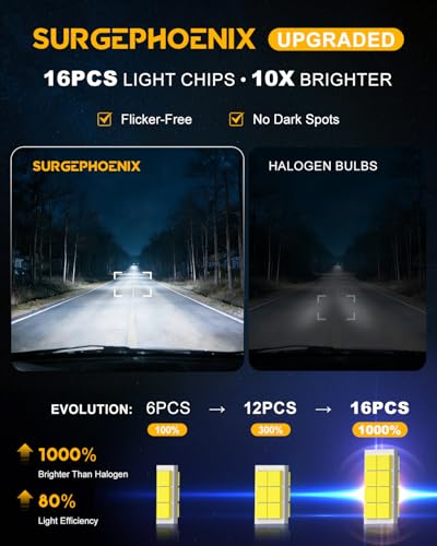 Image of H11 /H9 /H8 /H16 Light Bulb, 50000LM Super Brighter, 1:1 Mini Size,6500K Cool White H11 Off Road Light or Fog Light Bulbs Pack of 2