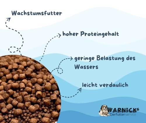 Warnick´s Koifutter Top Energy Plus - 10 kg, 6 mm - Fischfutter für Koi & Zierfische - Wachstumsfutter, hoher Protein