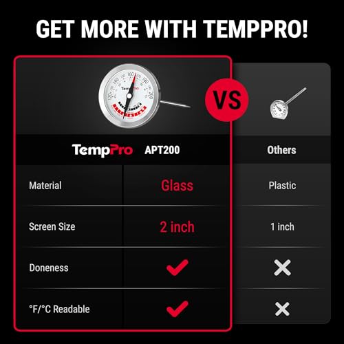 Image of TempPro APT200 Meat Thermometer for Cooking with Extra-Large 2-Inch Dial, Analog Dial Food Cooking Thermometer for Poultry, Ham, Pork, Beef Candy Making Accessory (Previously ThermoPro)