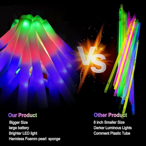 image for LifBetter Light Up Glow Sticks Bulk, LED Foam Sticks in The Dark with 