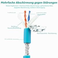 Lonlonty M12 D-Code auf RJ45 Cat6 Ethernet Kabel 4-Polig IP67 1m – Ansicht 7