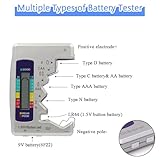 HaoTrade Battery Tester Checker, LCD Universal Battery Tester, Multi Purpose Digital Battery Capacity Detector, Household Digital Battery Checker for D C AA AAA DN 9V 1.5V Button Cell - Image 3