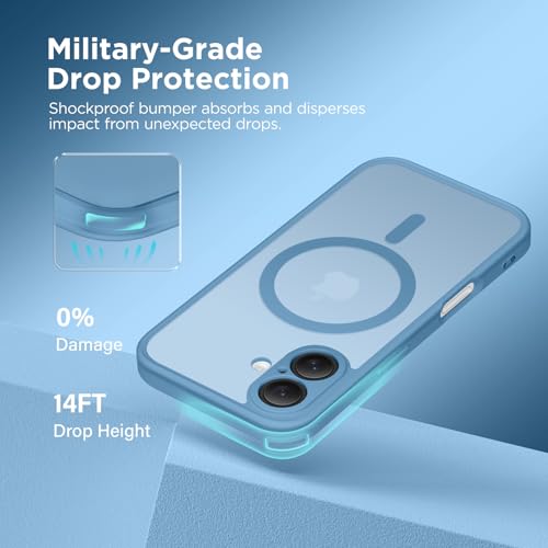 Coque iPhone 16 magnétique mate antichoc et fine - 5
