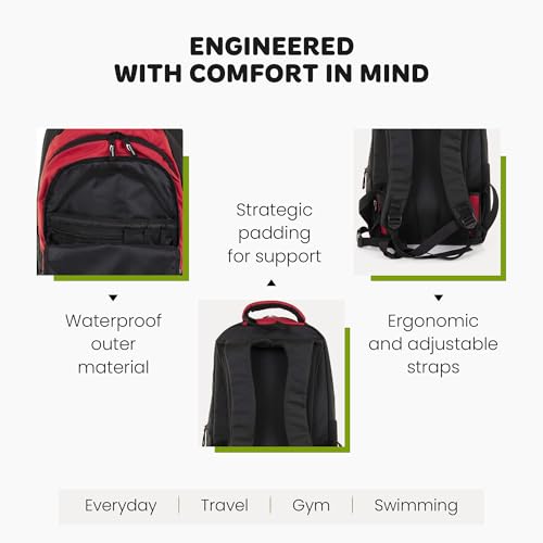 Mintra Sports Backpacks (Ceramic, Essential II)3